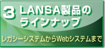 3. LANSA製品のラインナップ